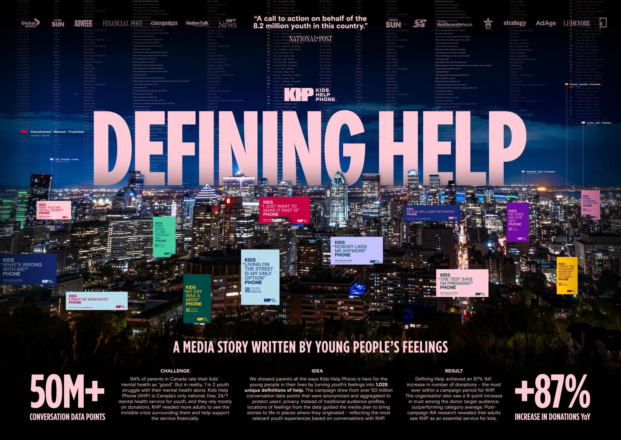 DEFINING HELP | Entry