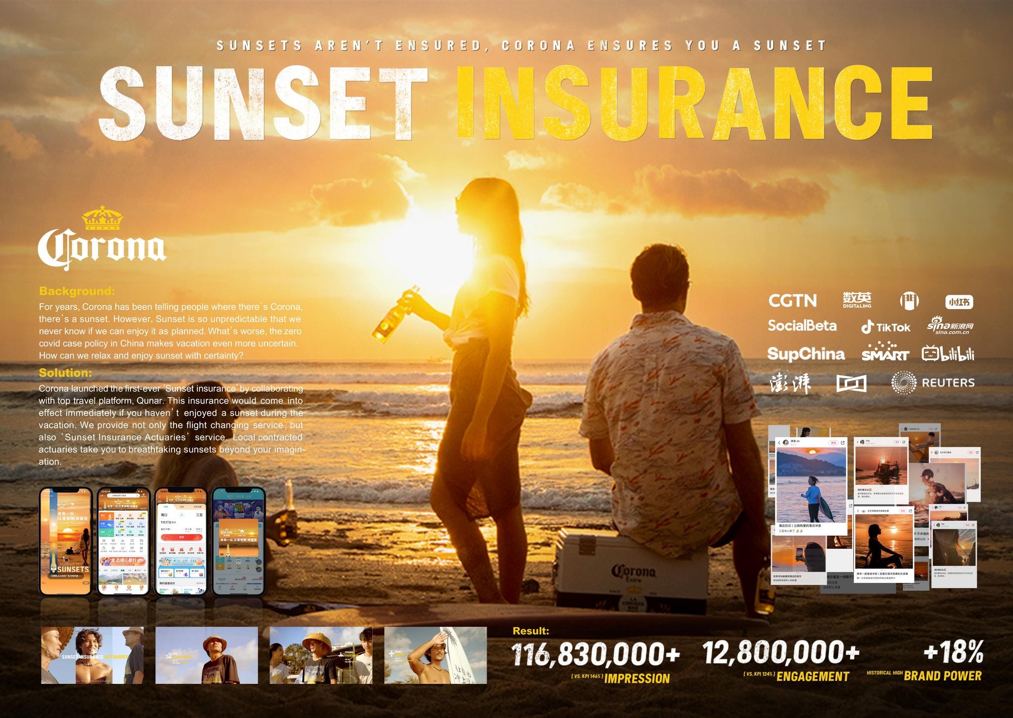 Corona Sunset Insurance