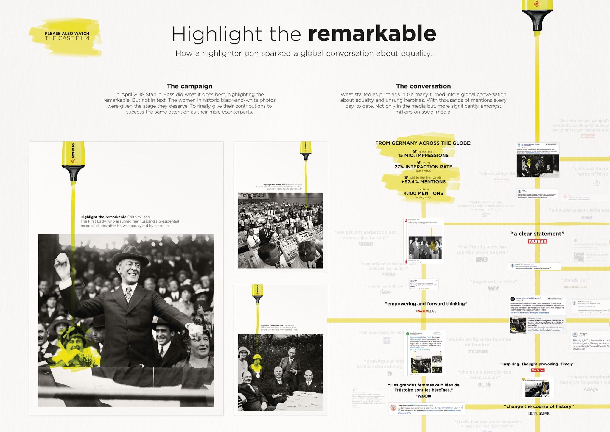 HIGHLIGHT THE REMARKABLE