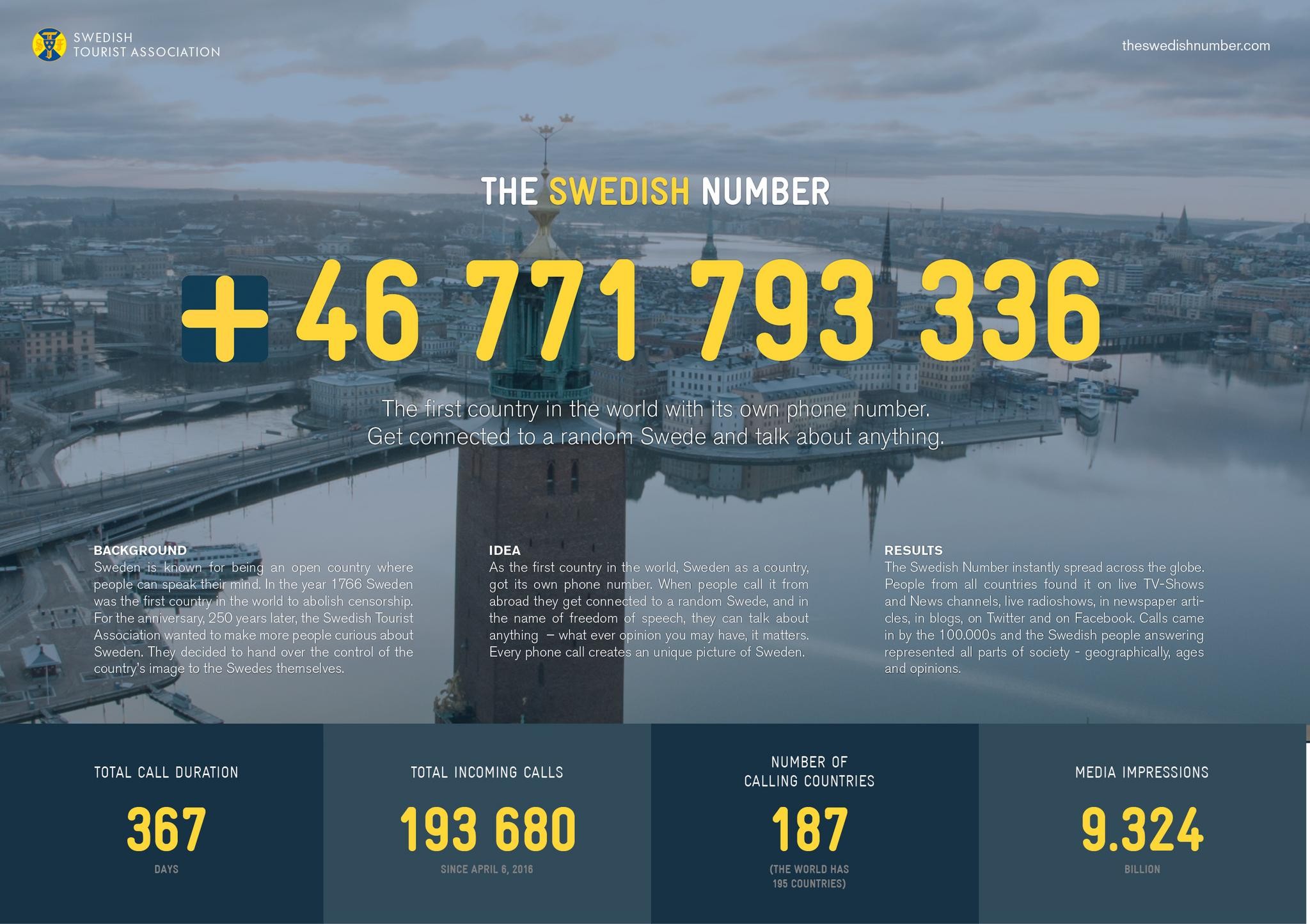 Швеция числа. Sweden numbers. Номер телефона Швеции. The Association плакат. Числа в рекламе.