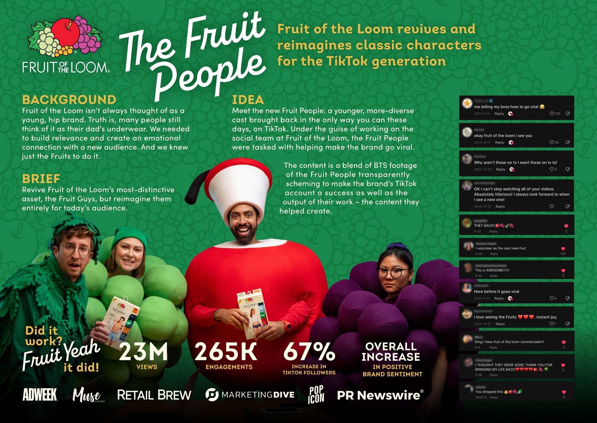 Fruit of the Loom: Fruit People