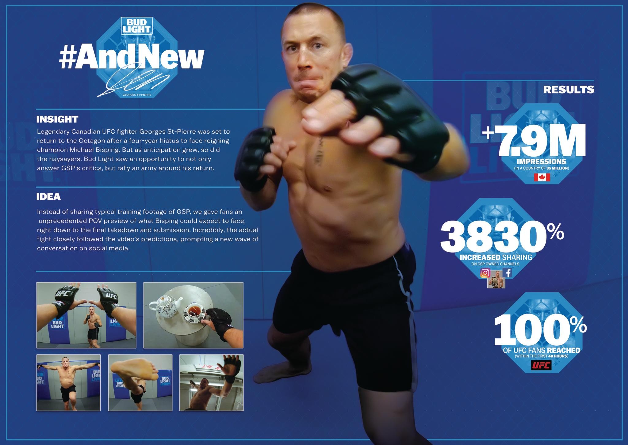 Go Head-to Head with Georges St.Pierre