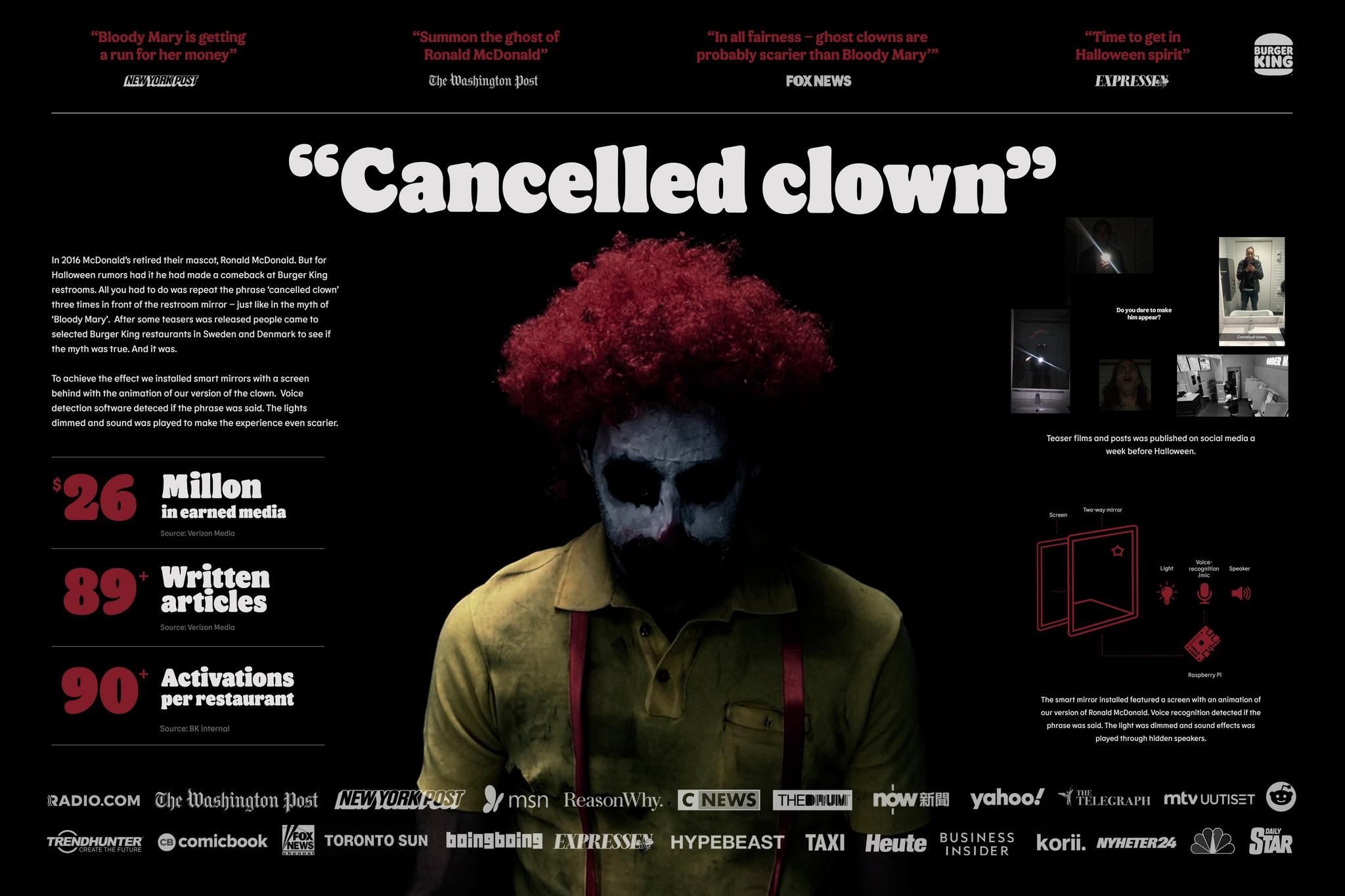 "Cancelled clown"