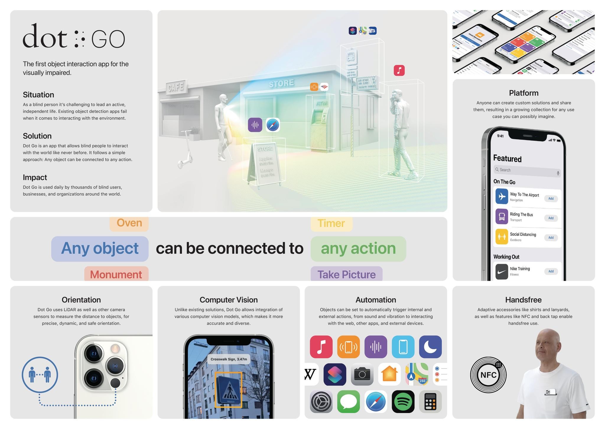 Dot Go. The first object interaction app for the visually impaired.