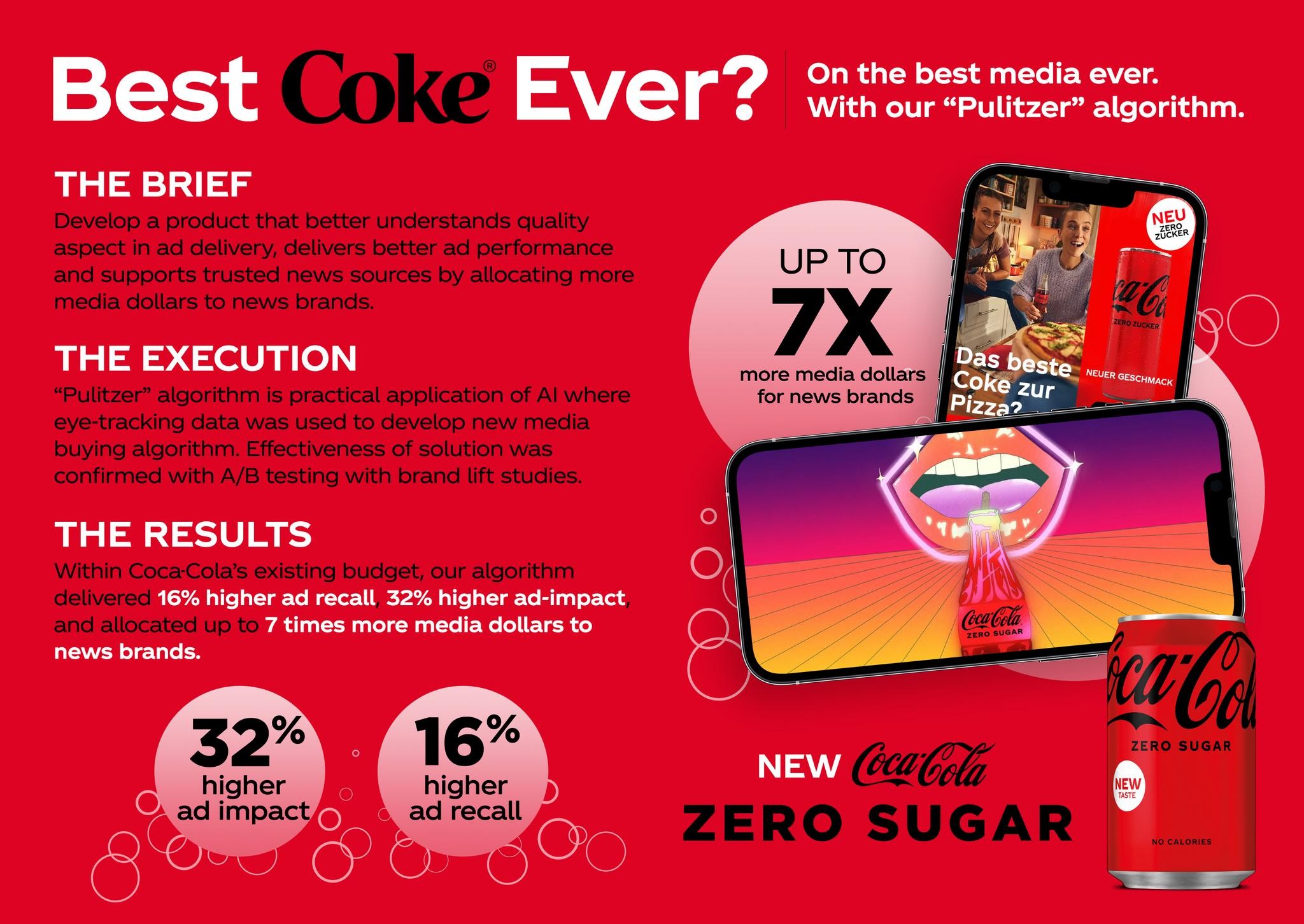 Coca-Cola: Pulitzer Algorithm