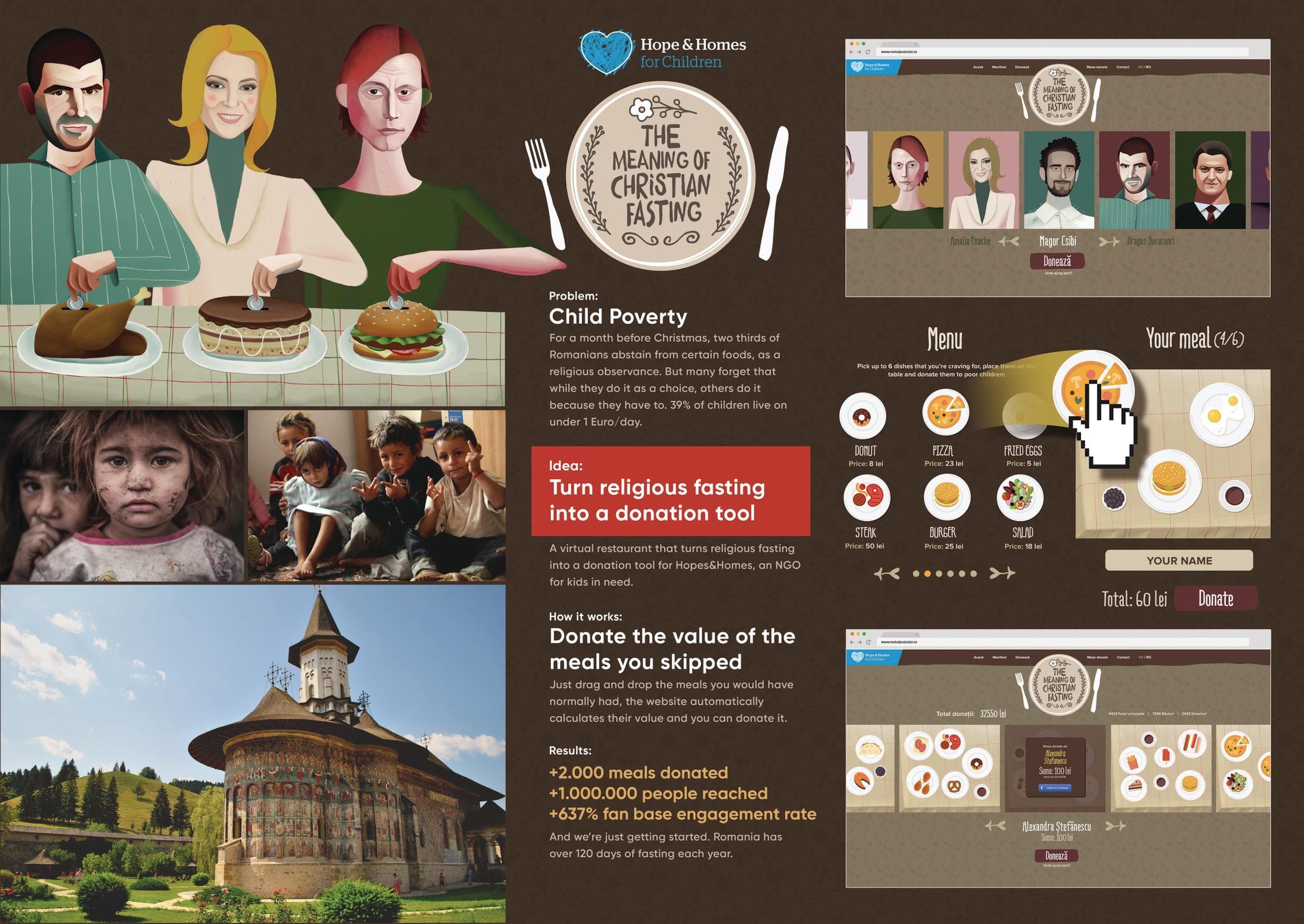 the-meaning-of-fasting-campaign-the-work