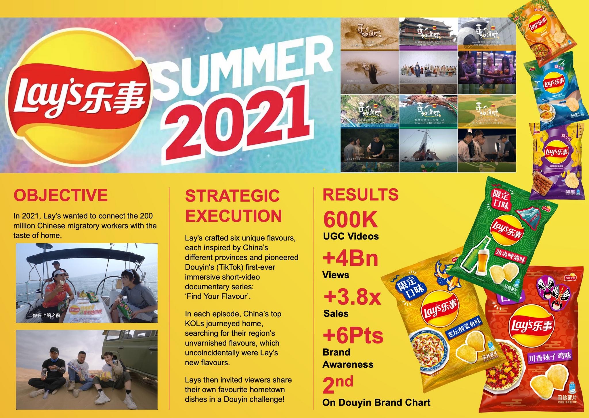Lay's: Find Your Flavour | Campaign