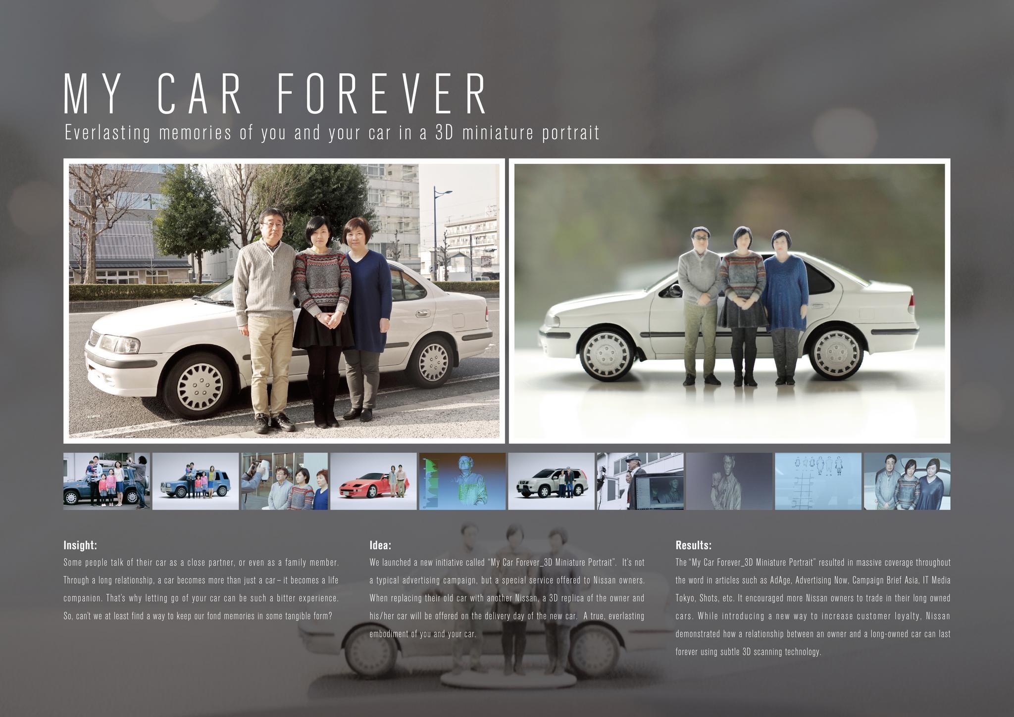 MY CAR FOREVER  Campaign  THE WORK