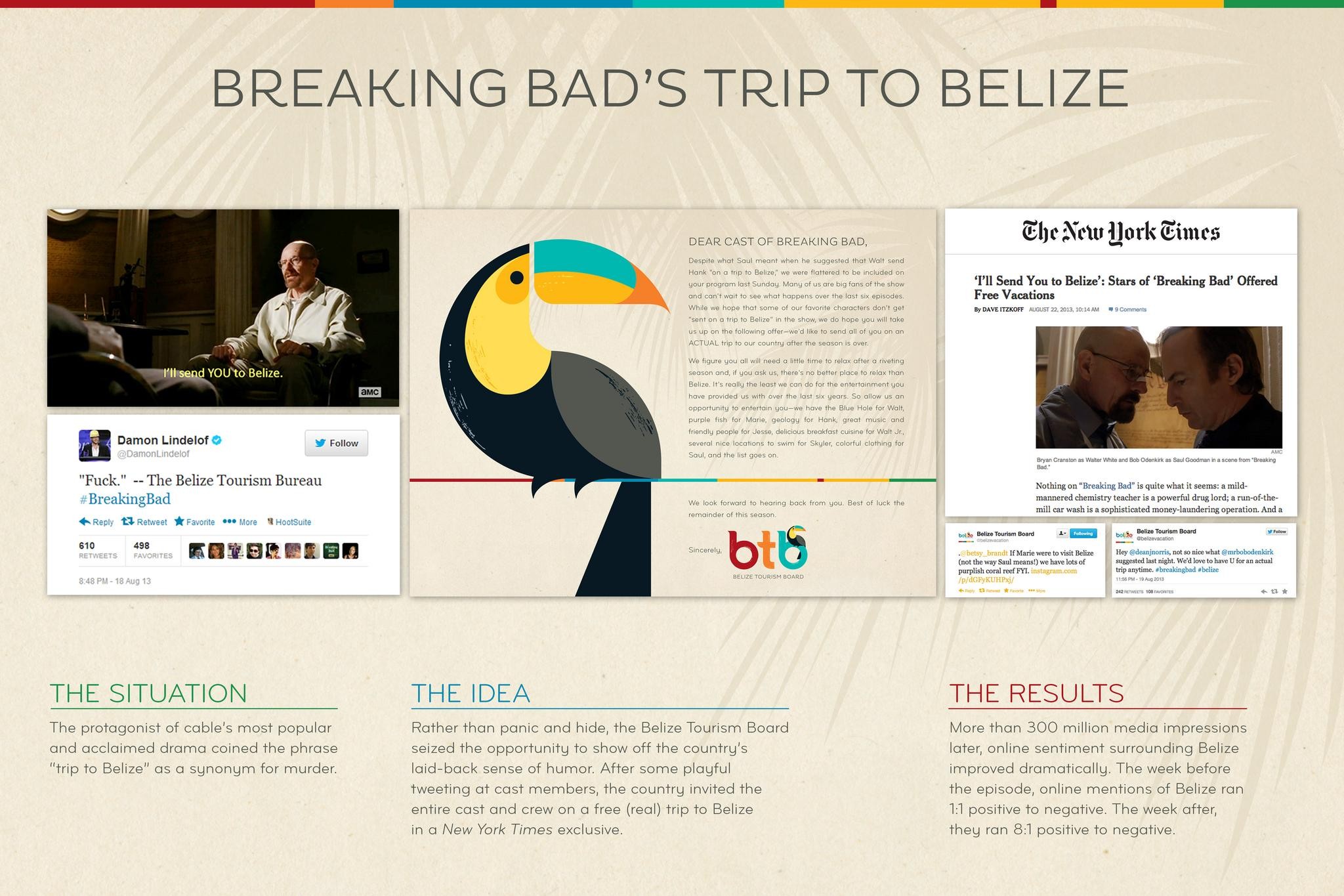 BREAKING BAD'S TRIP TO BELIZE