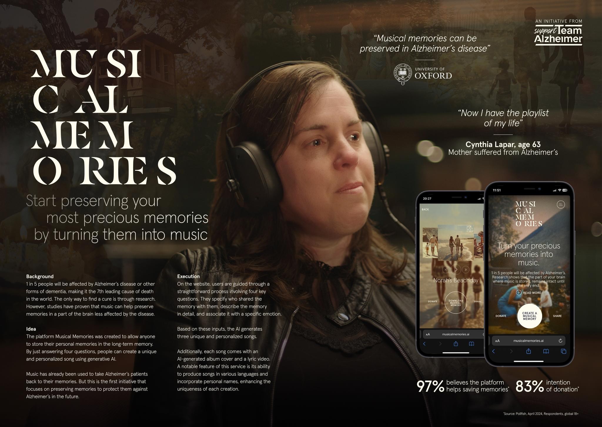 Musical Memories | Campaign | THE WORK 