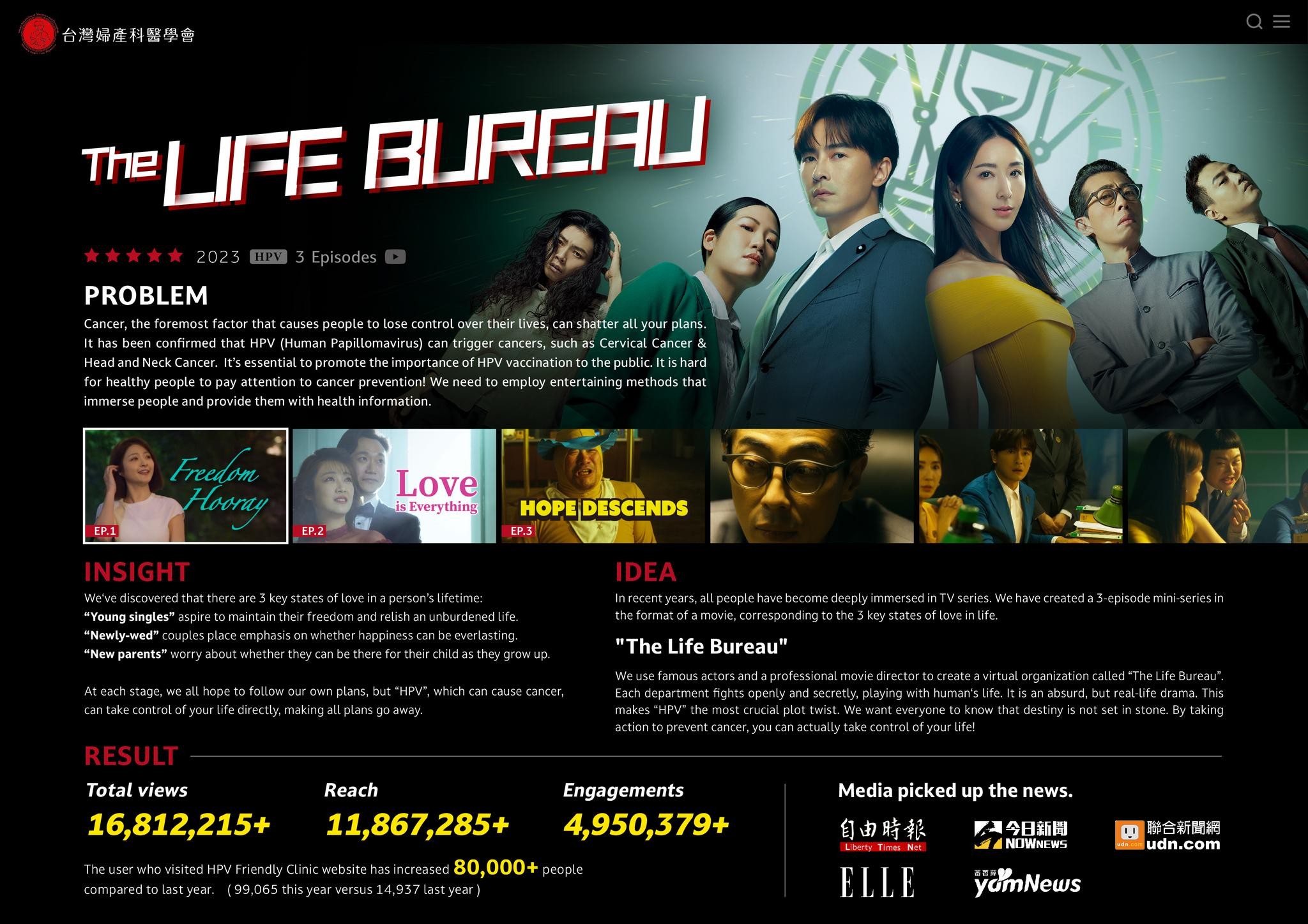 The Life Bureau - ep3. Hope Descends