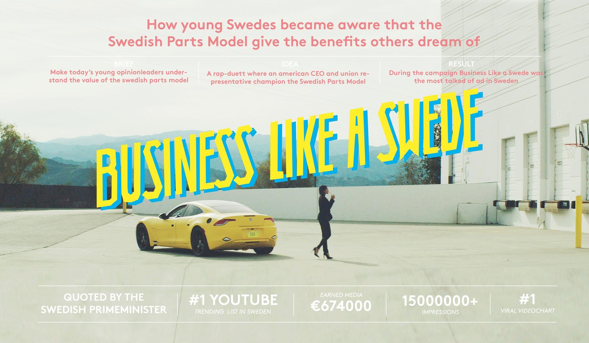 Business Like a Swede