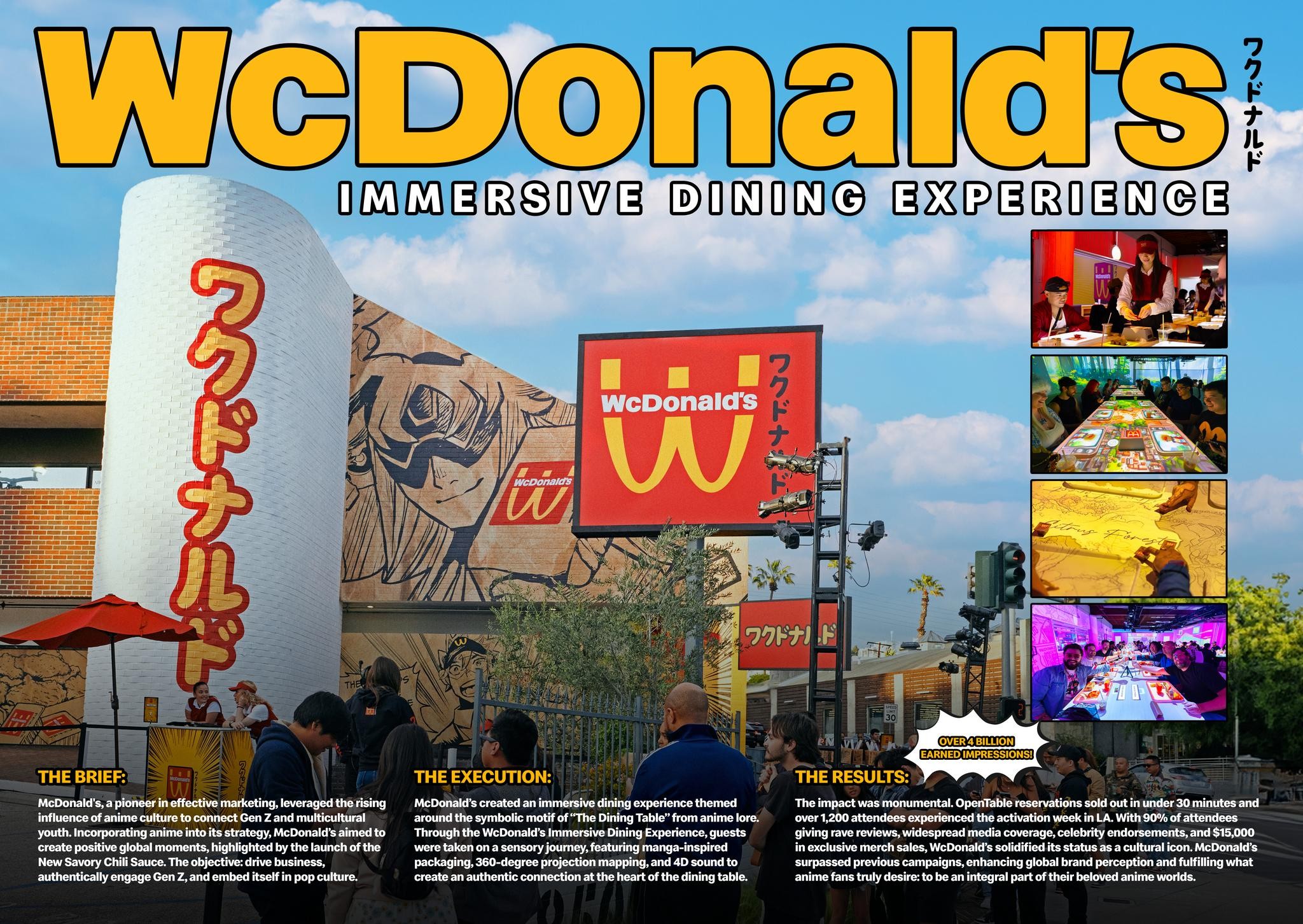 WcDonald’s Immersive Dining Experience