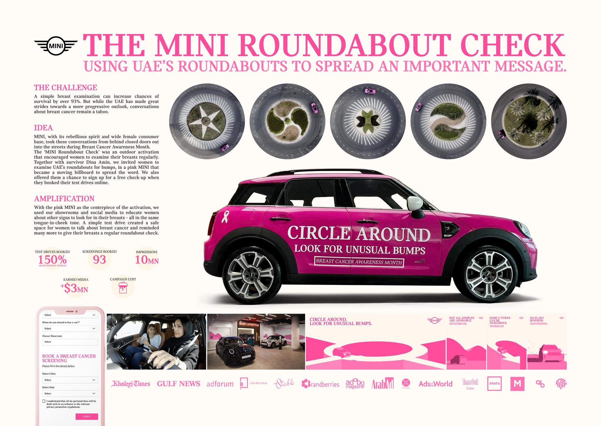 MINI ROUNDABOUT | Campaign | THE WORK