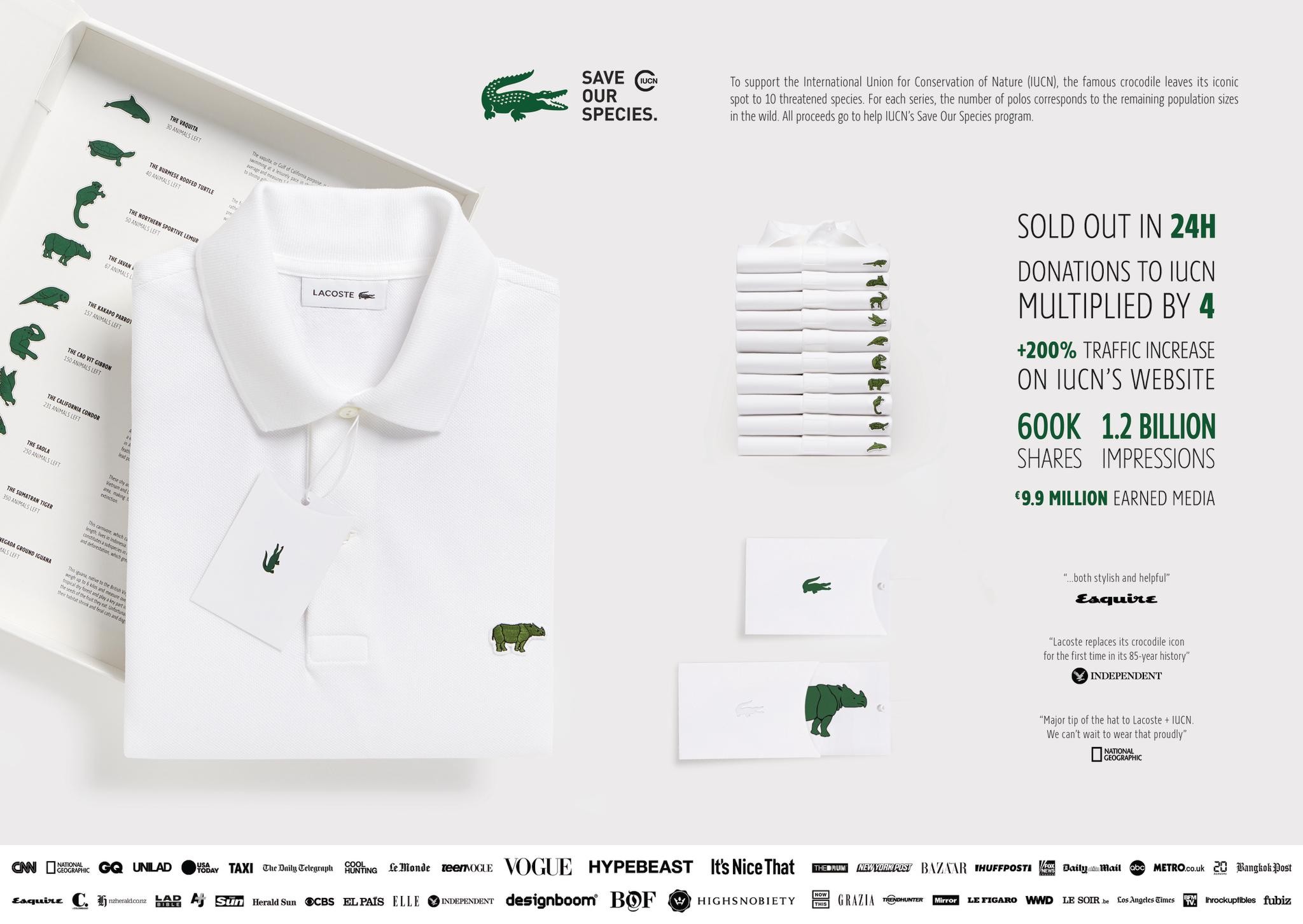 Lacoste animal outlet awareness