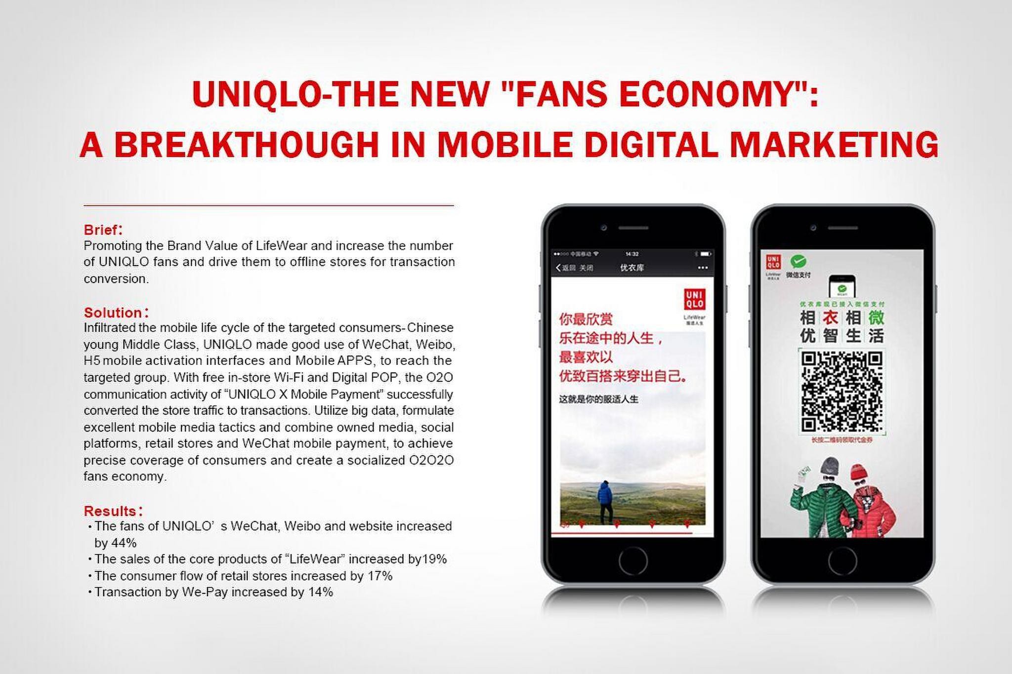 UNIQLO-the New "Fans Economy": A Breakthough In Mobile Digital Marketing
