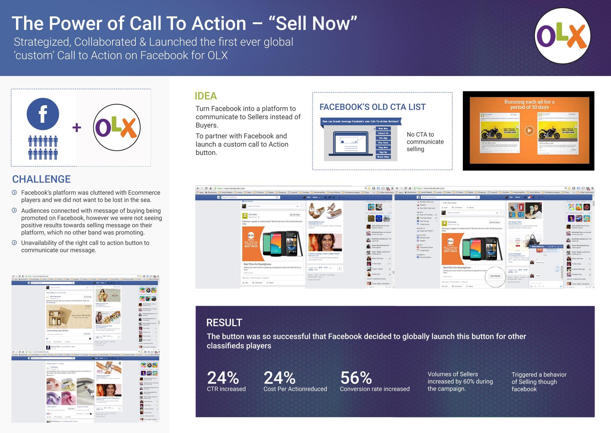 The Power of Call to Action- "Sell Now"