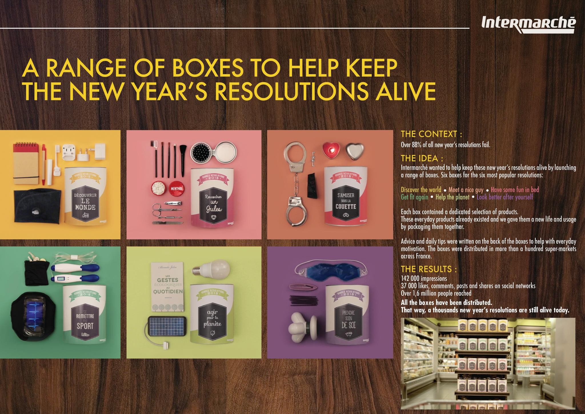 THE NEW YEAR’S RESOLUTIONS BOXES