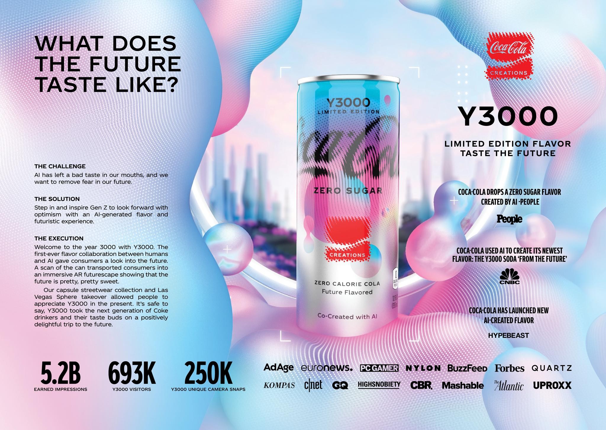 Coca-Cola Creations: Y3000
