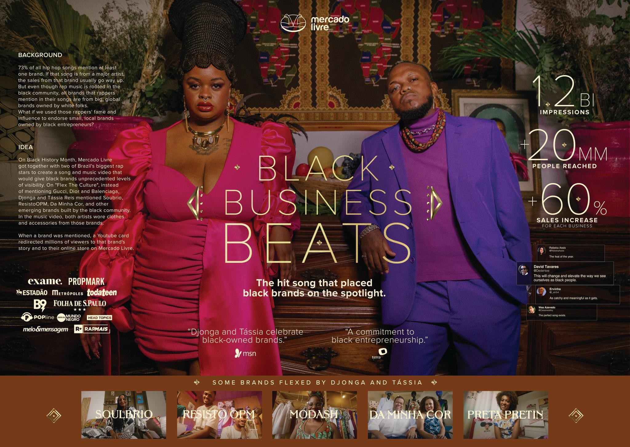  BLACK BUSINESS BEATS