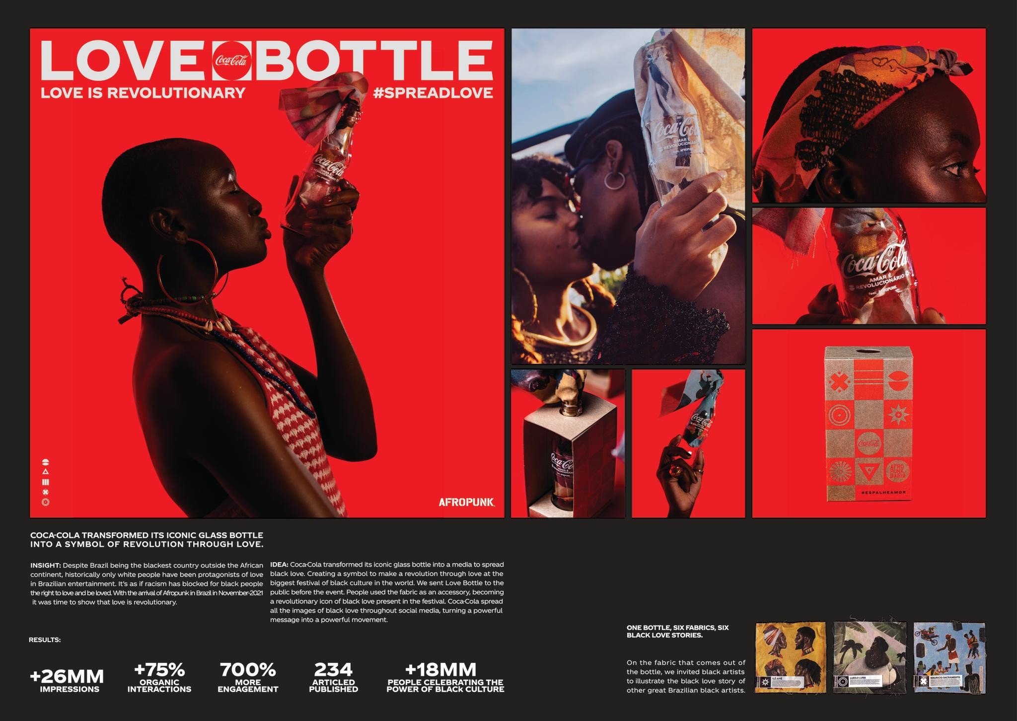 Love Bottle by Coca-Cola