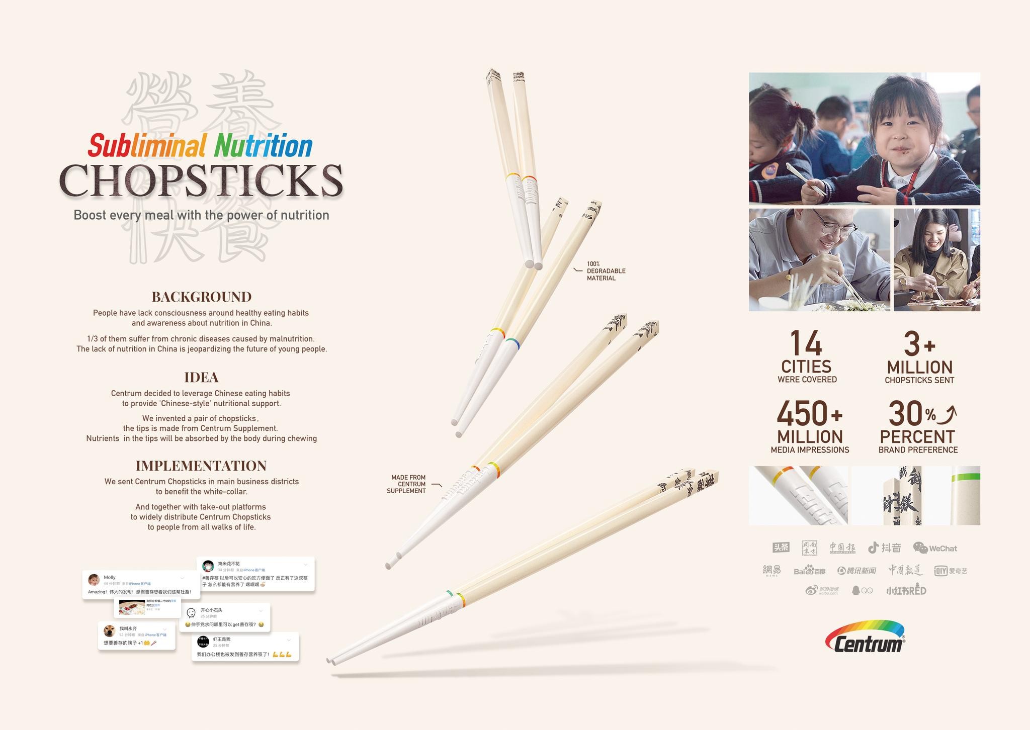 Subliminal Nutrition Chopsticks