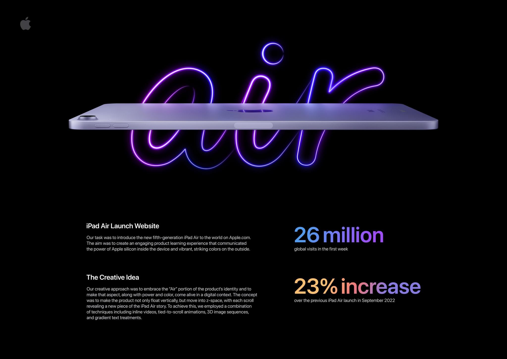 iPad Air Launch Website