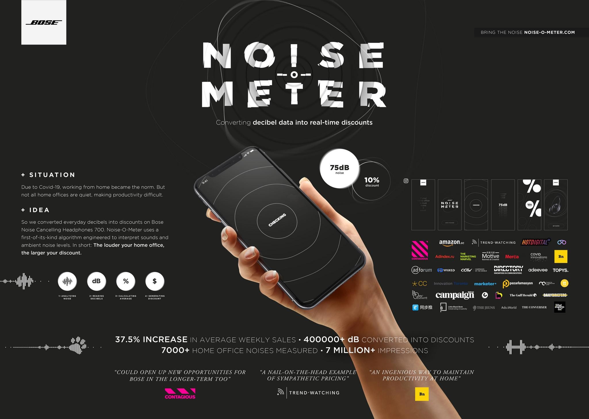 Noise-o-Meter