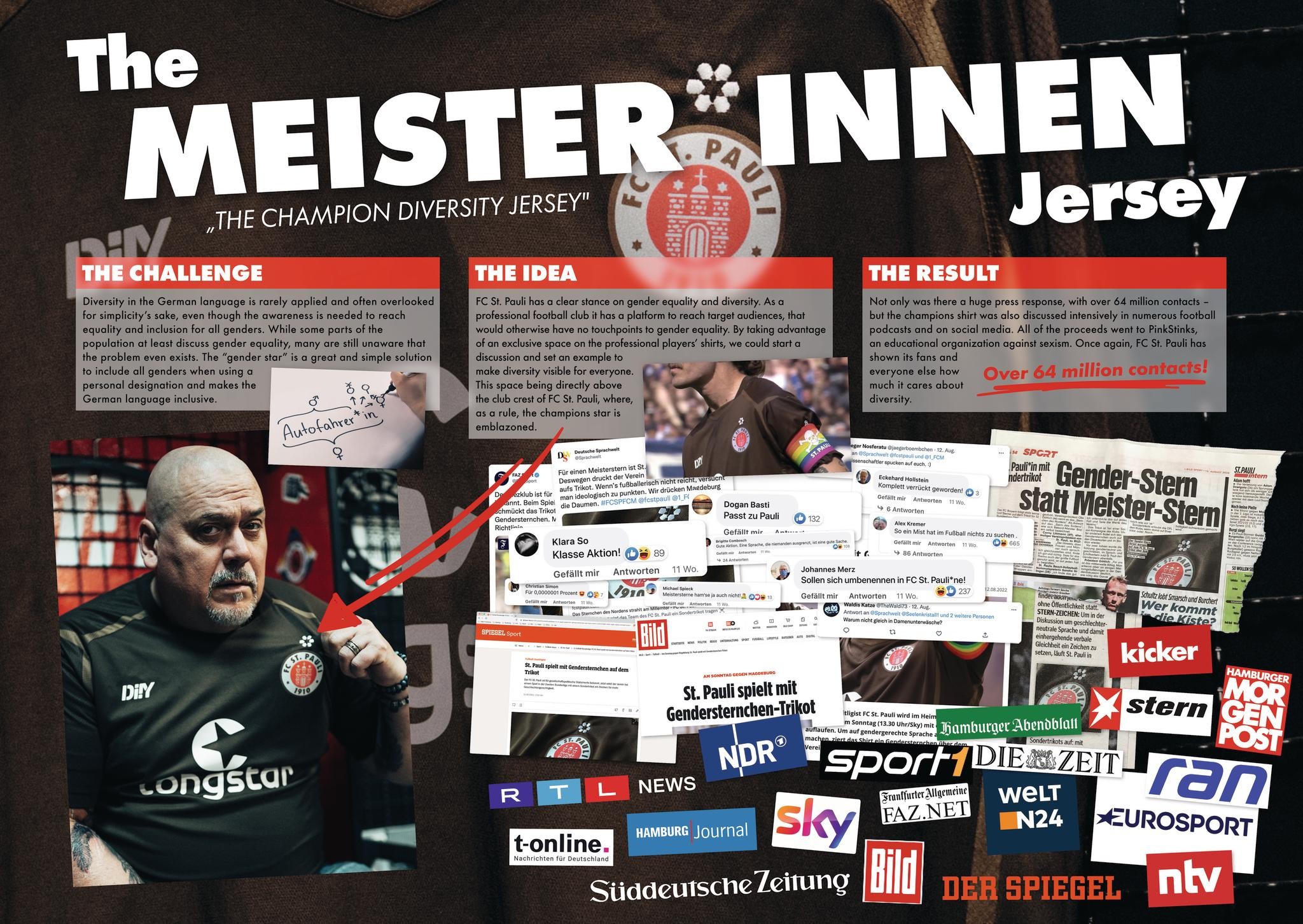 “The Meister*innen-Jersey"