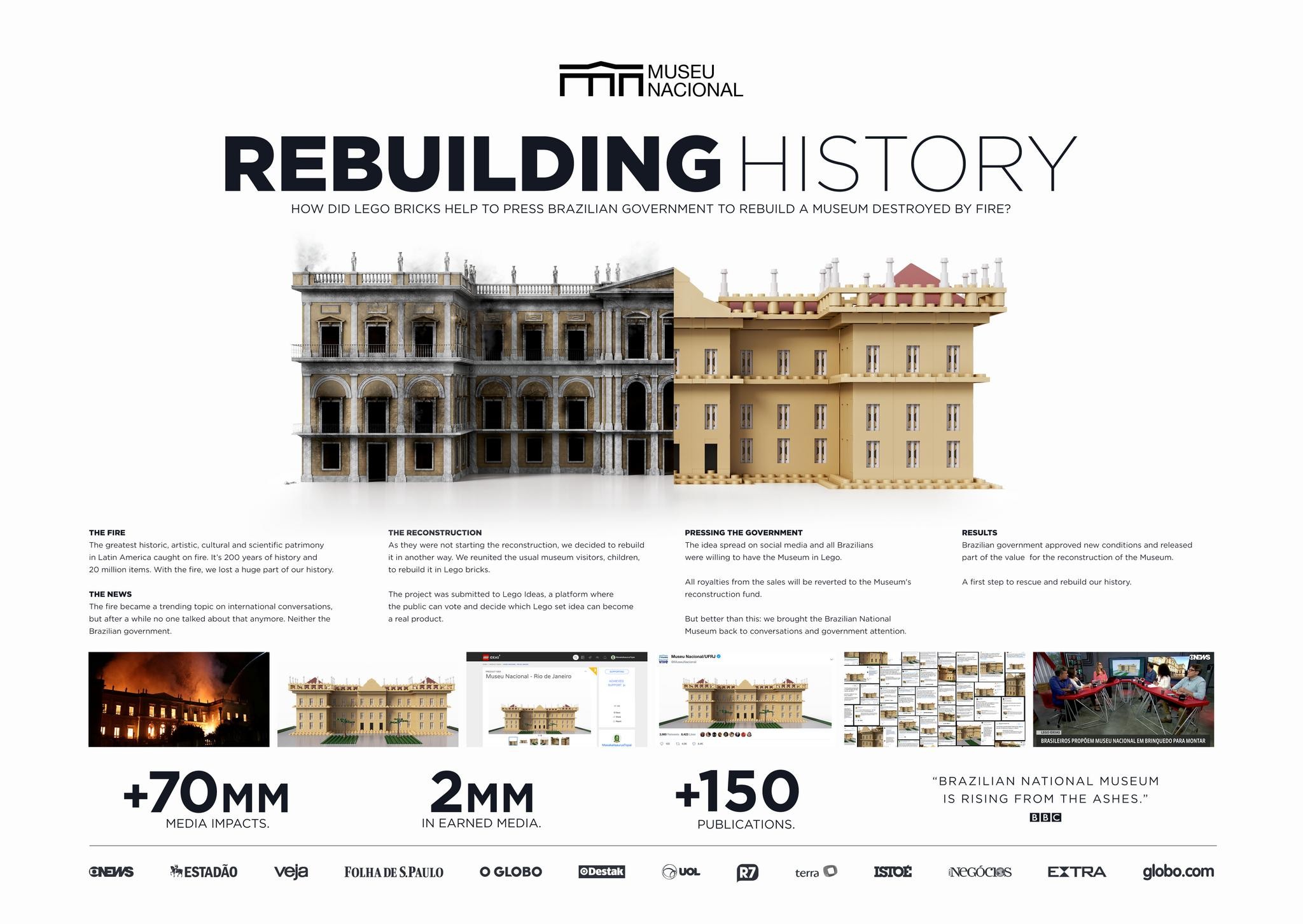 Rebuilding History
