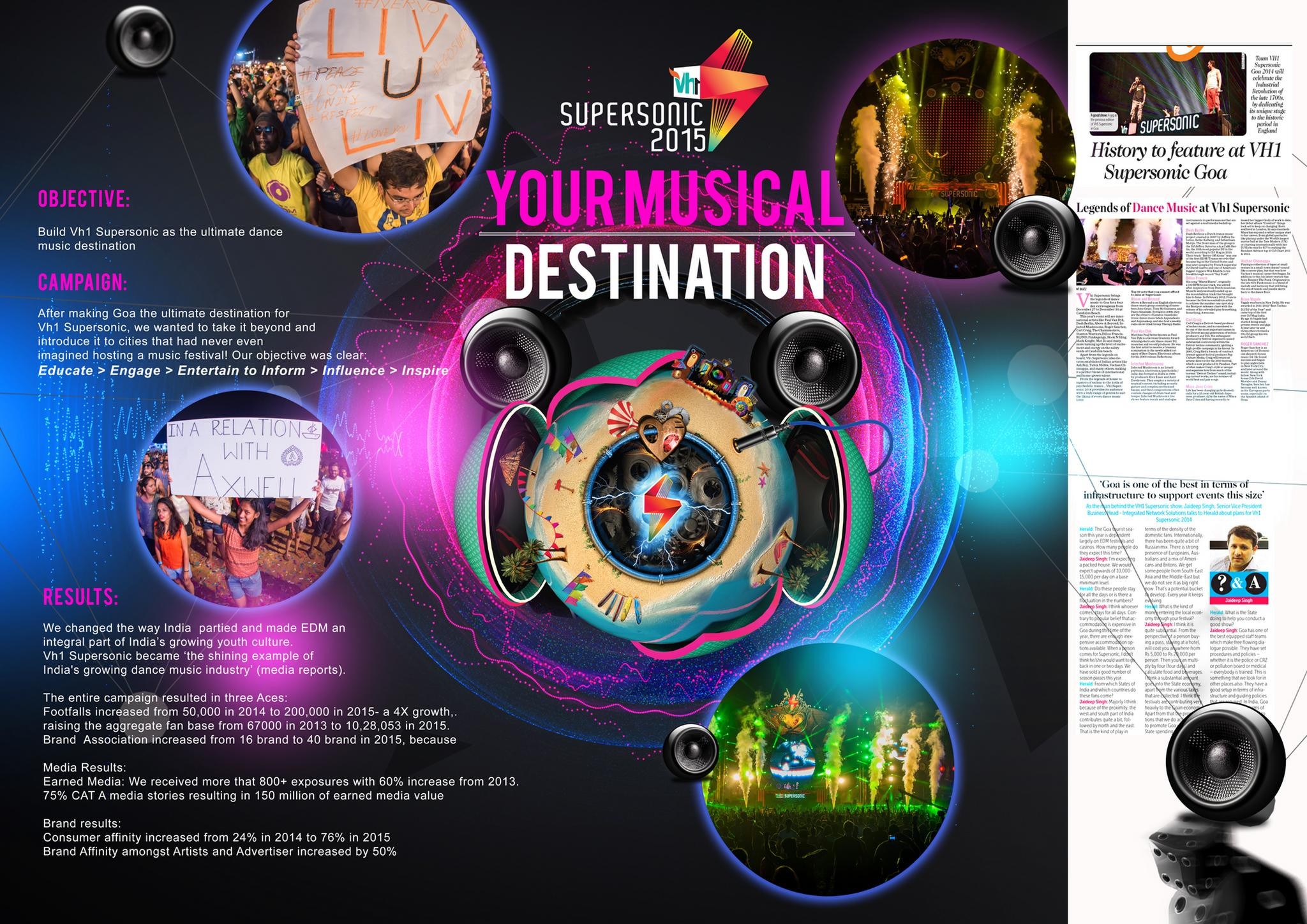 Vh1 Supersonic: Your Musical destination