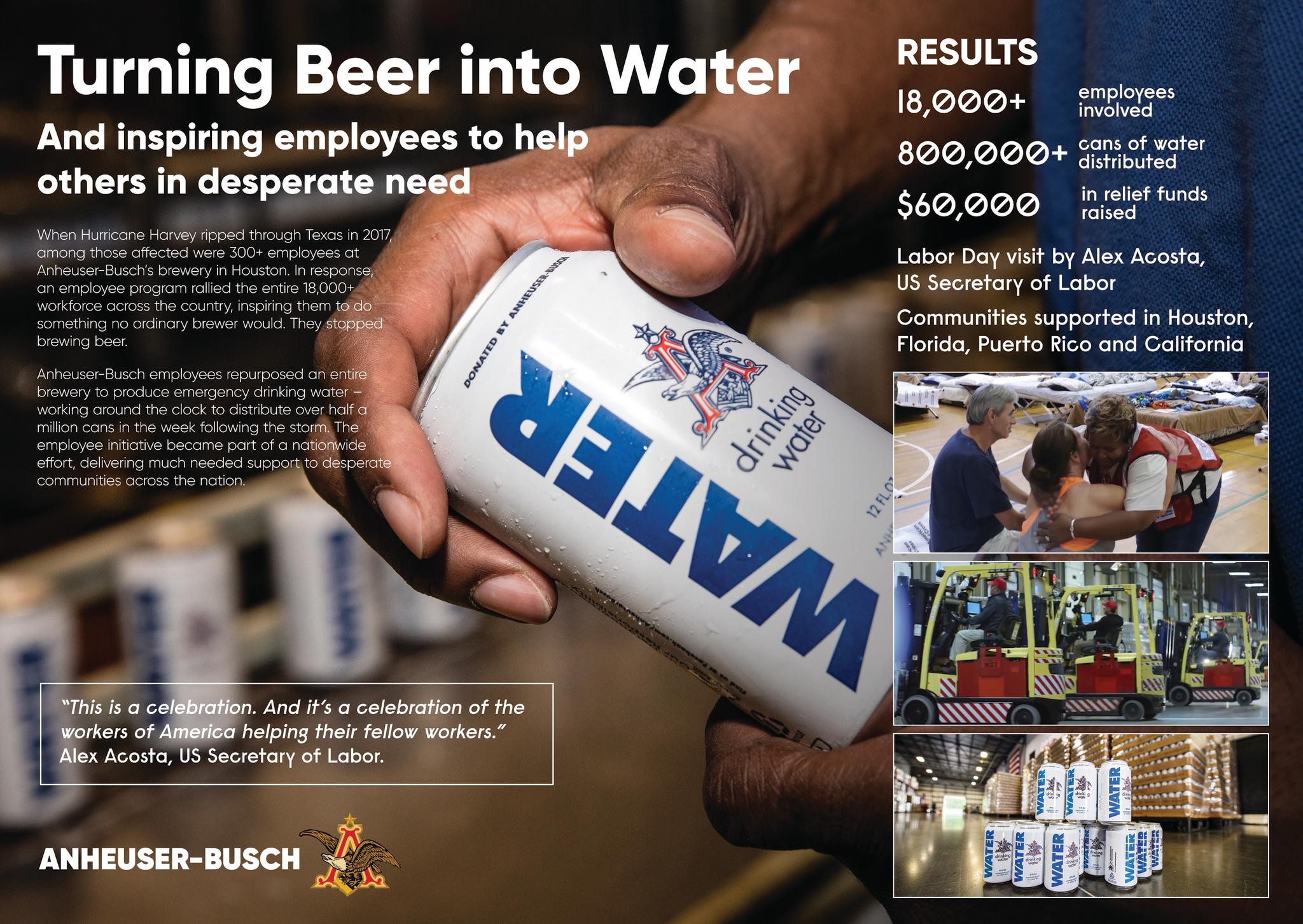 TURNING BEER INTO WATER