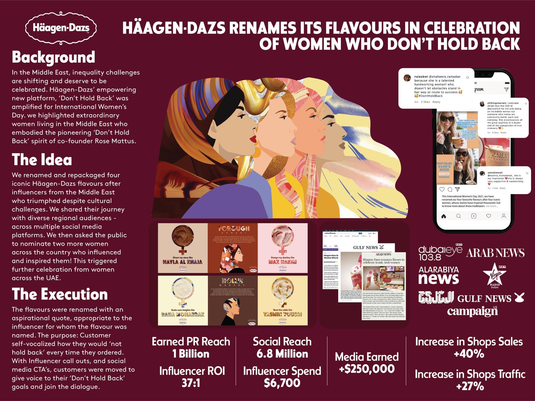 Häagen-Dazs Marks IWD 2021 in the Middle East by Celebrating 'Women Who Don't Hold Back'