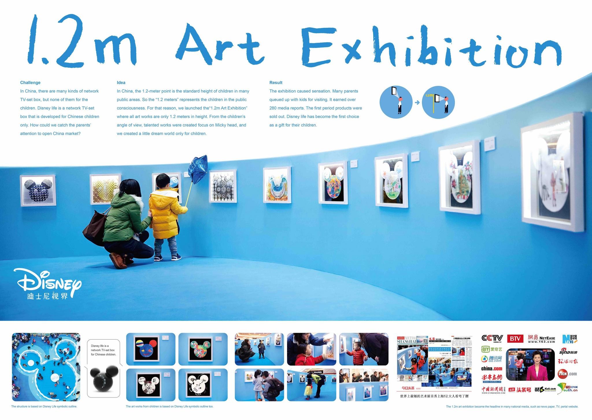 1.2m Art Exhibition