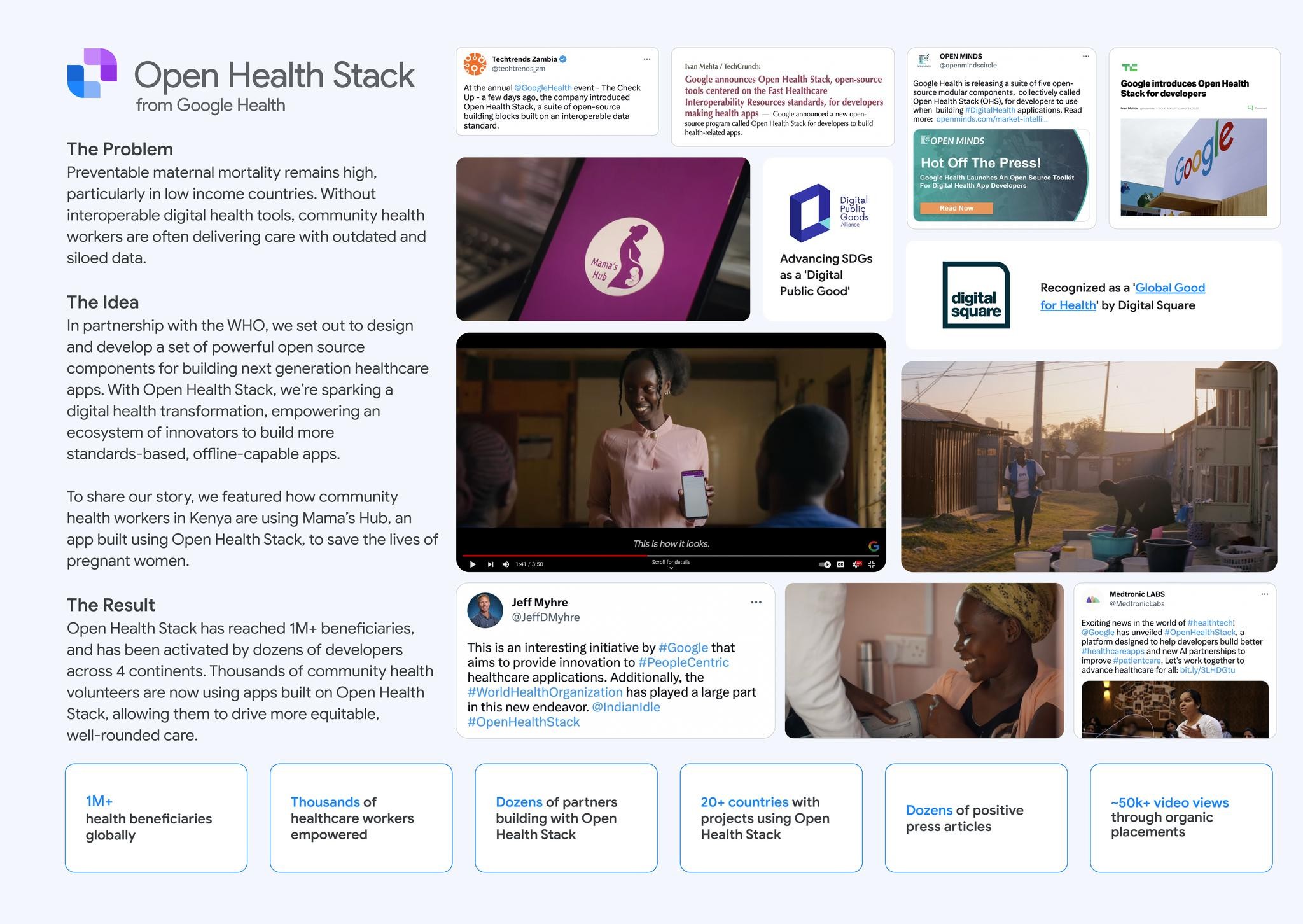 MAMA'S HUB, BUILT ON OPEN HEALTH STACK