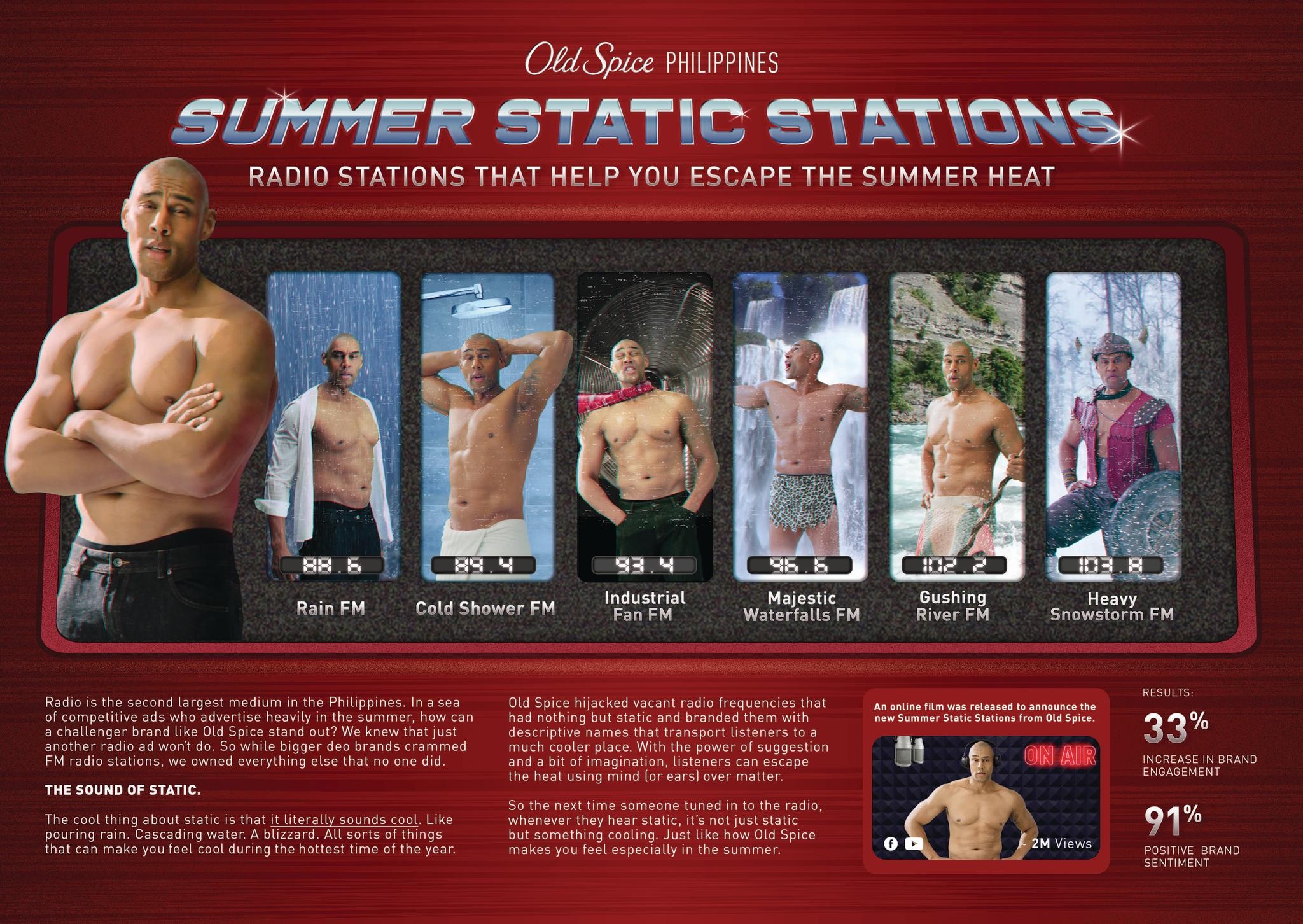 Summer Static Stations