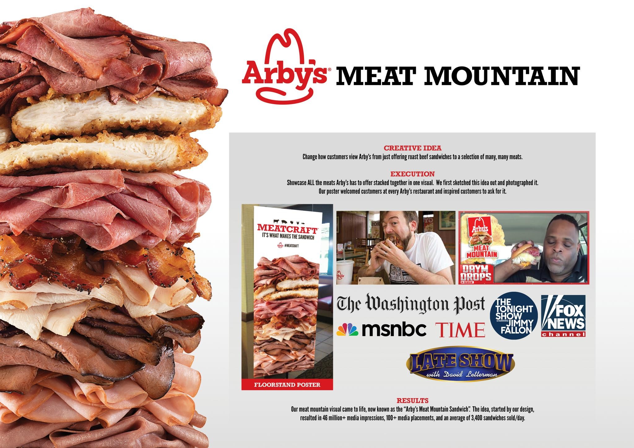ARBY'S MEAT MOUNTAIN: FROM INSPIRATIONAL IDEA TO MONUMENTAL MEDIA SENSATION