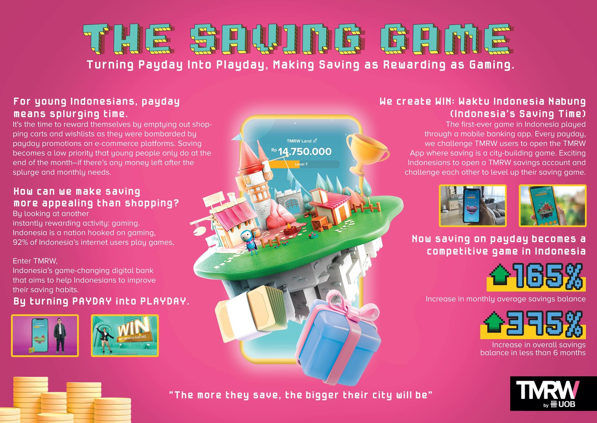 The Saving Game | Campaign | THE WORK