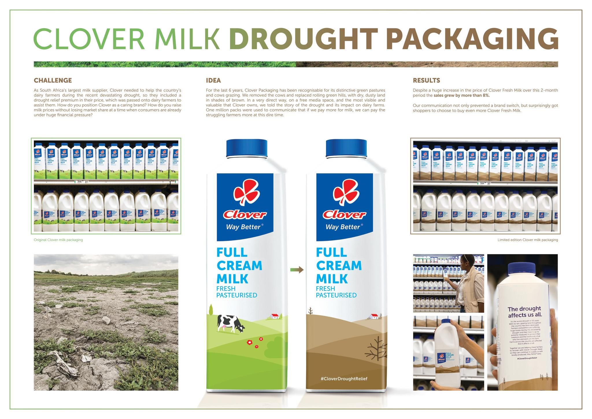 CLOVER DROUGHT PACK
