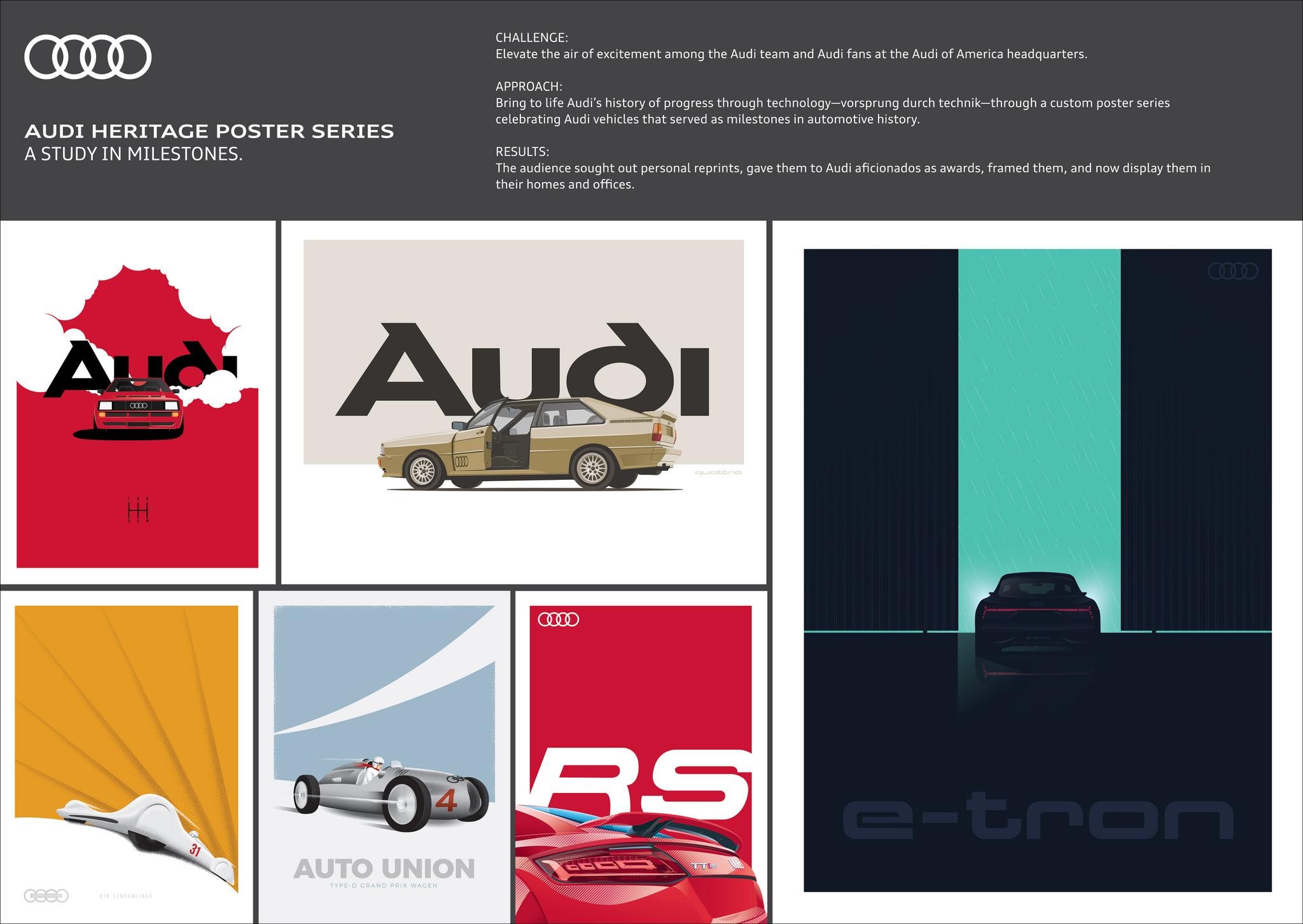 Audi Heritage Posters