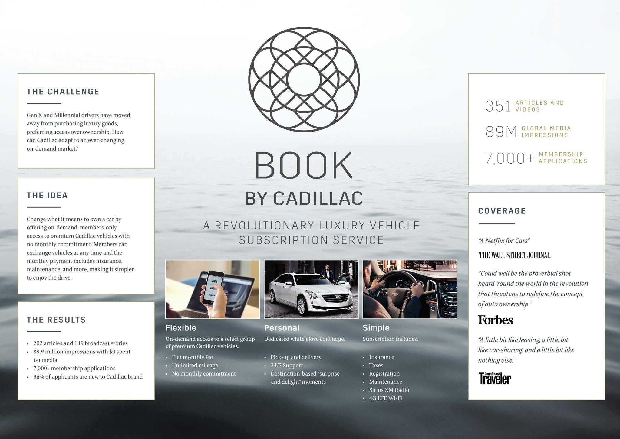 BOOK by Cadillac