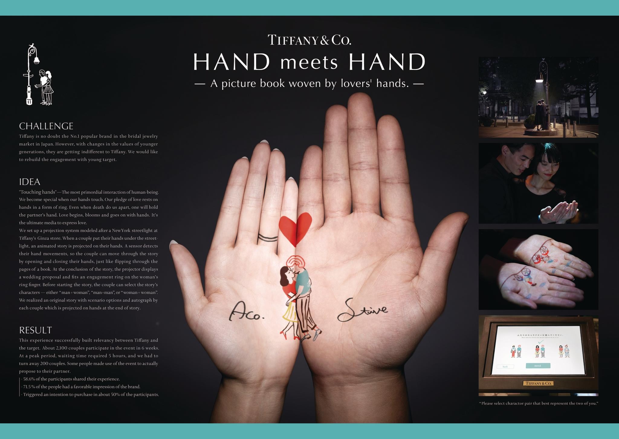 HAND MEETS HAND
