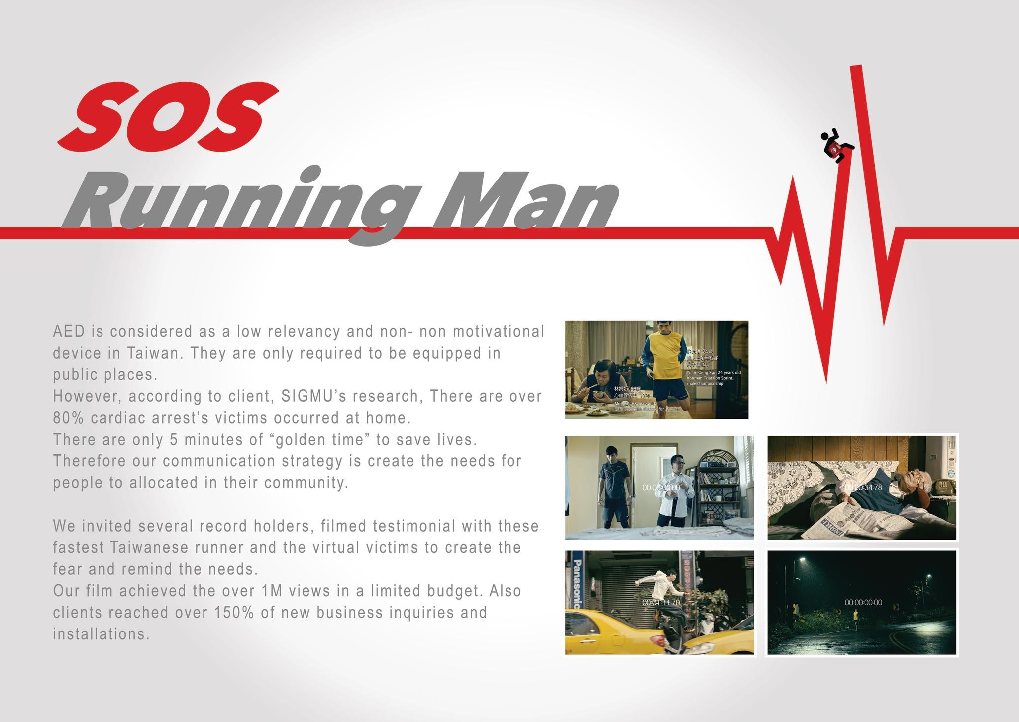 SOS Running Man