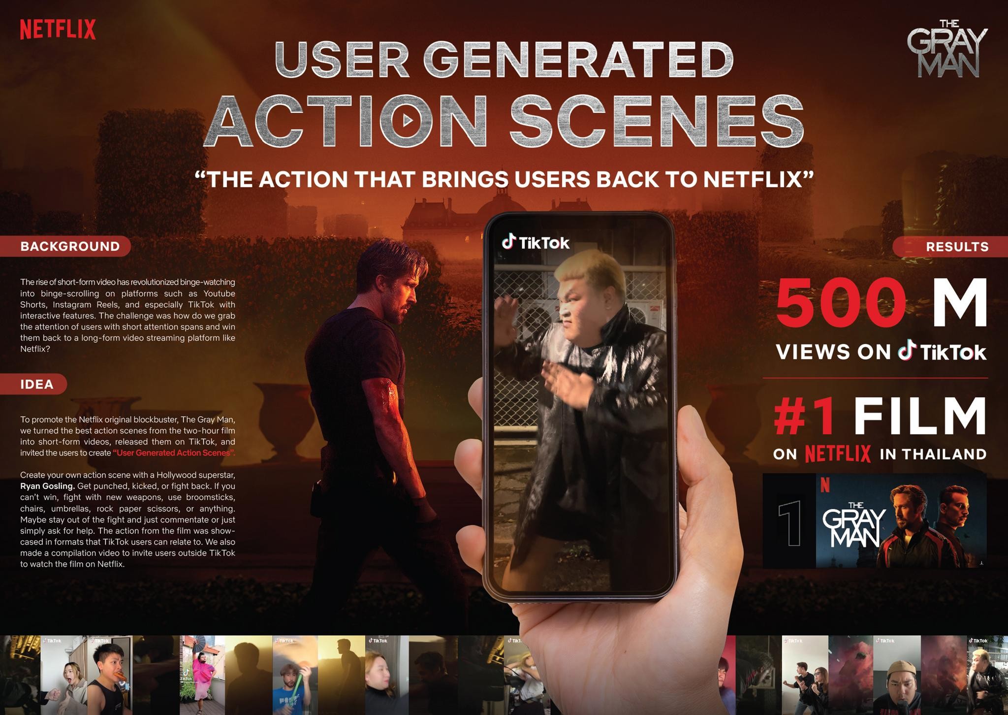 User Generated Action Scenes