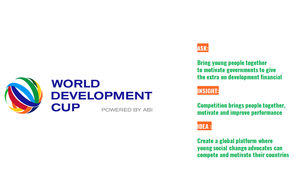 ABI WORLD DEVELOPMENT CUP