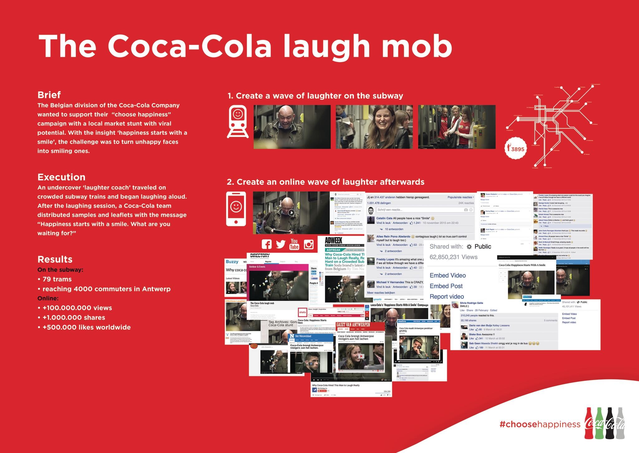 The Coca-Cola laugh mob