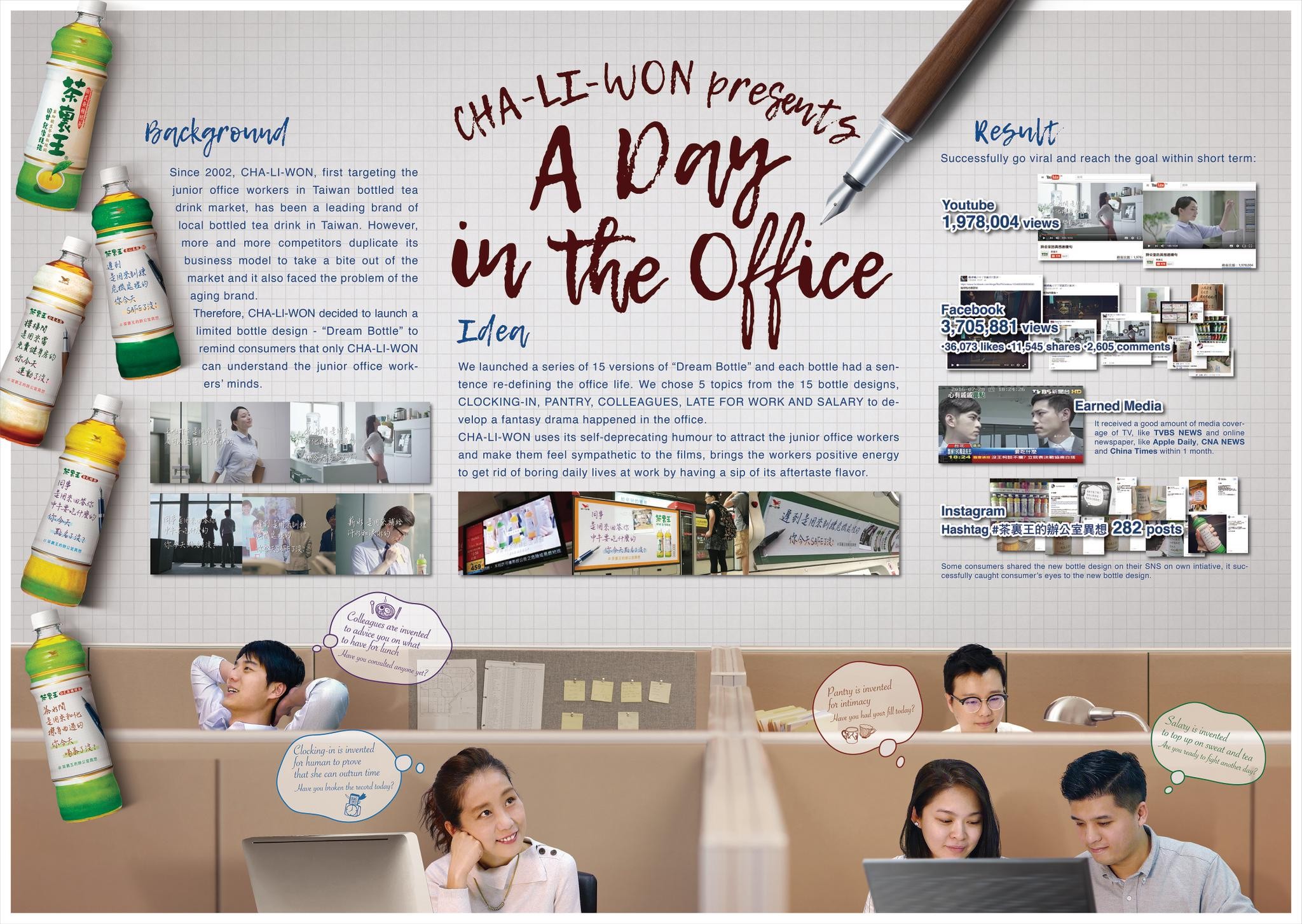 CHA-LI-WON PRESENTS A DAY IN THE OFFICE SERIES FILM 01: CLOCKING-IN