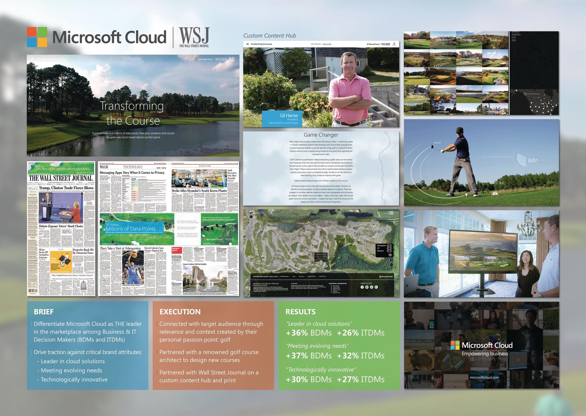 Transforming the Course with Microsoft Cloud