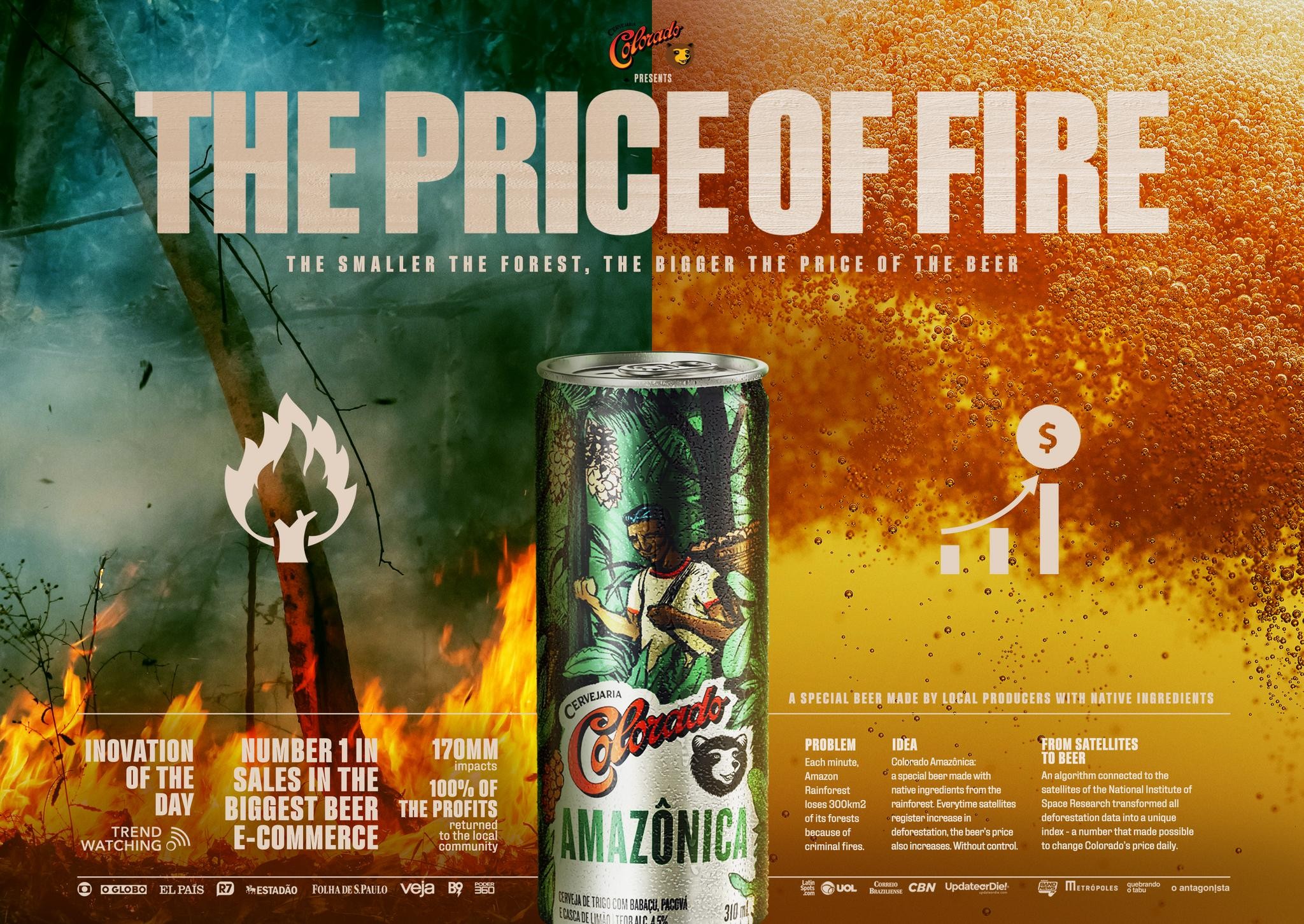 THE PRICE OF FIRE