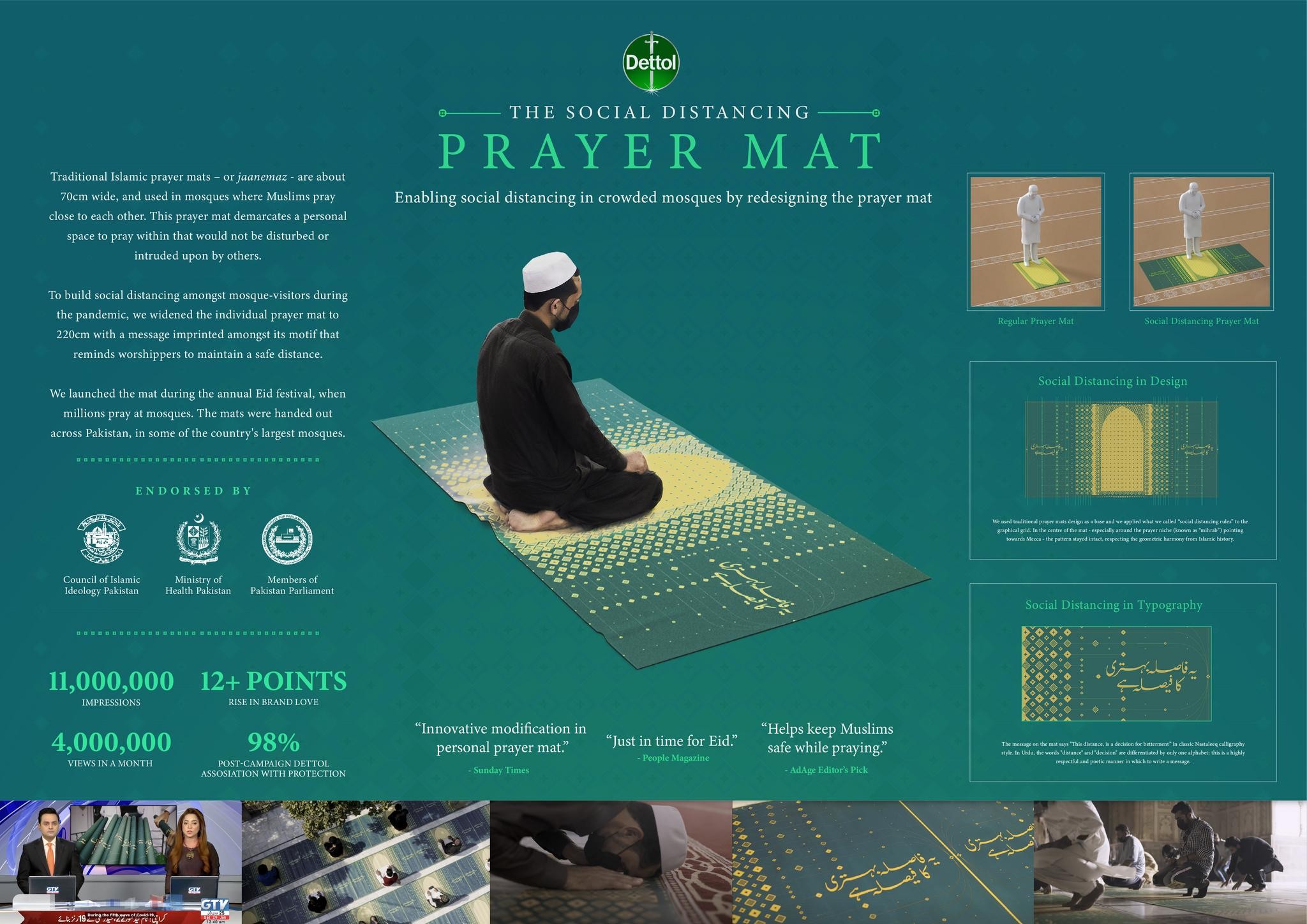 Social Distancing Prayer Mat | Campaign | THE WORK